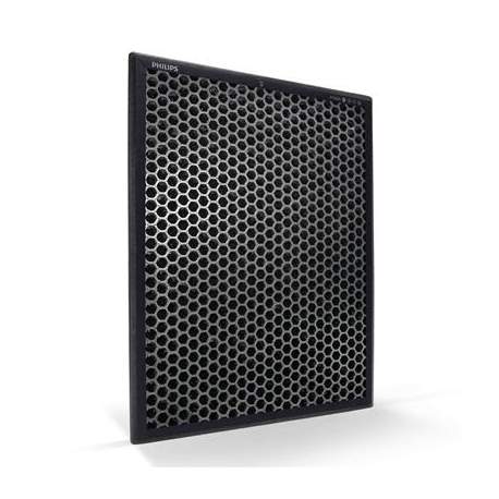 NanoProtect filter Philips AC2729/50 õhupuhastile
